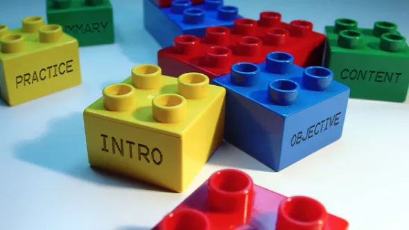 Lego bricks labelled intro, content, objective, summary and practice